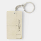 Porte-clés Souvenir de voyage de la Floride FL de plage de (Dos)