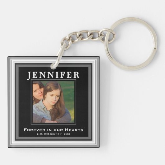 Porte-clés Souvenir fait sur commande du mémorial | (Dos)