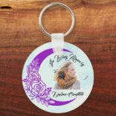 Porte-clés souvenir mémento objet de mémoire (Recto)