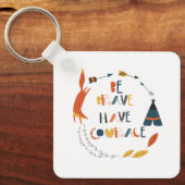 Porte-clés Soyez courageux Ayez Courage Fox (Recto)