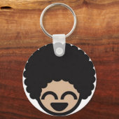 Porte-clés Soyez heureux Porte - clé (Recto)