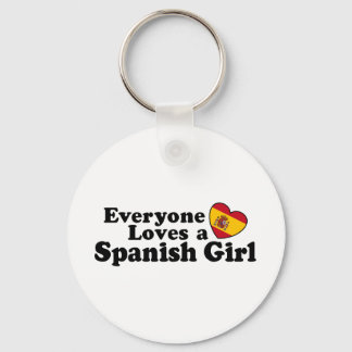 Porte-clés Spanish Girl