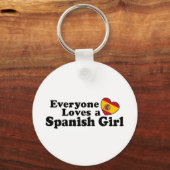 Porte-clés Spanish Girl (Recto)