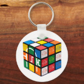 Porte-clés Spatula City Cube Porte - clé (Recto)