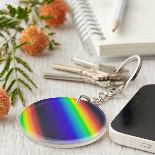 Porte-clés Spectrum (Devant droit)