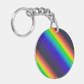 Porte-clés Spectrum (Devant gauche)