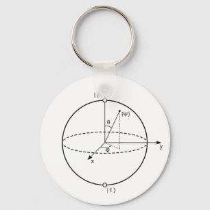 Porte-clés Sphère Bloch   Physique / Maths Quantum Bit