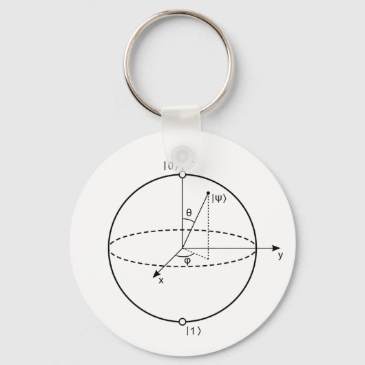 Porte-clés Sphère Bloch | Physique / Maths Quantum Bit (Recto)