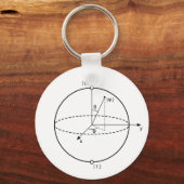 Porte-clés Sphère Bloch | Physique / Maths Quantum Bit (Recto)