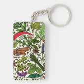 Porte-clés Spices motif nom personnalisé gris (Dos)