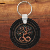 Porte-clés Spiral de l'Infinity (Recto)