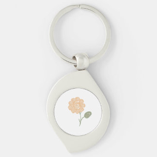 Porte-clés Spirales d'Énergie en Fleur