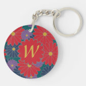 Porte-clés Splashy Fall Floral Acrylique Porte - clé (Dos)