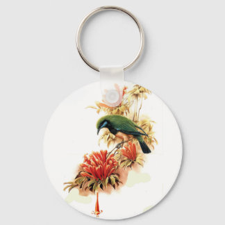 Porte-clés Splendeur tropicale