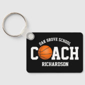 Porte-clés Sport Coach Basket (Verso)