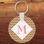 Porte-clés Spring Girl Chevron (Recto)