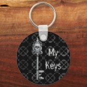 Porte-clés Squelette Clé 2 Porte - clé (Recto)