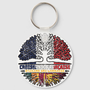 Porte-clés Sri Lanka Français Sri Lankais France Racines Drap
