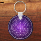 Porte-clés Sri Yantra ! (Verso)