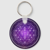 Porte-clés Sri Yantra ! (Verso)