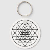 Porte-clés Sri Yantra (Verso)