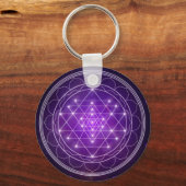 Porte-clés Sri Yantra! (Recto)