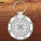 Porte-clés Sri Yantra Mandala (Recto)