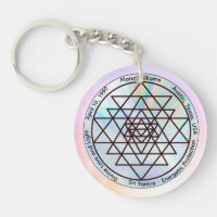 Sri Yantra – Talisman de Protection Personnalisabl