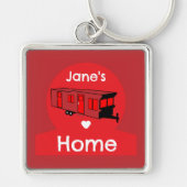 Porte-clés Statique Caravan Park Home (Devant)