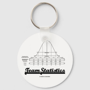 Porte-clés Stats de distribution normale