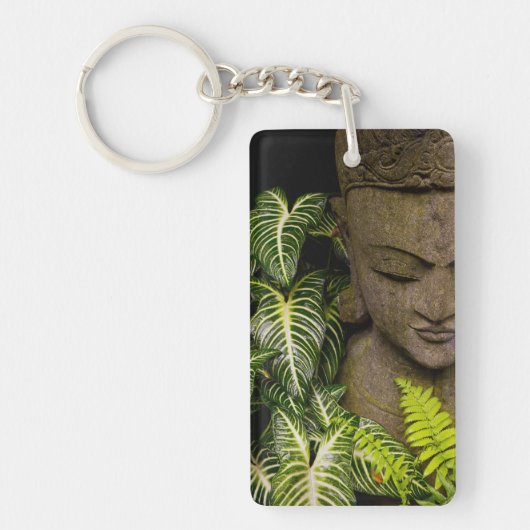 Porte-clés Statue dans des informations sur l'emplacement de (Devant)