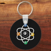 Porte-clés Structure atomique Billiards Hommes Fundy 8 Ball P (Recto)