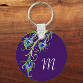 Porte-clés Style Art Déco Nouveau Peacock Feathryl (Recto)