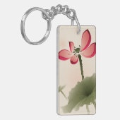 Porte-clés Style oriental Lotus (Devant gauche)