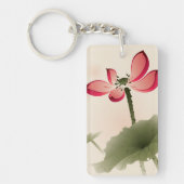 Porte-clés Style oriental Lotus (Devant)