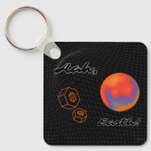 PORTE-CLÉS STYLE Y2K (Recto)