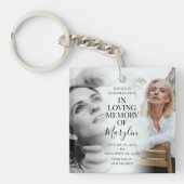 Porte-clés Stylo Funeral Memorial avant & après photo (Devant)