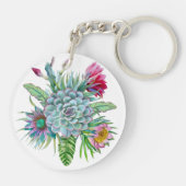 Porte-clés Succulent jardin tropical (Dos)