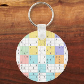 Porte-clés sudoku pastel (Recto)