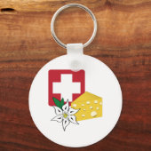 Porte-clés Suisse (Recto)