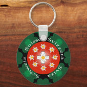 Porte-clés Suisse Svizzera Svizra (Recto)
