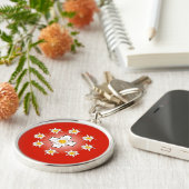 Porte-clés Suisse Svizzera Svizra (Côté)