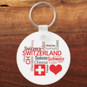 Porte-clés Suisses préférés - I Love Switzerland (Recto)