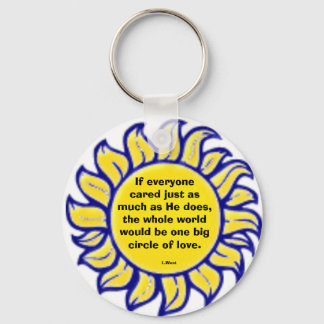 Porte-clés sun_29, Si tout le monde s'en est pris autant qu'I