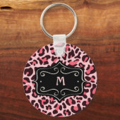 Porte-clés Super Cool Imprimé Léopard Rose Chaud Noir Monogra (Recto)