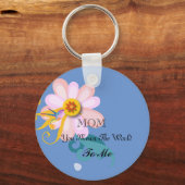 Porte-clés Superbe Fleur et Colibri (Recto)