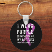 Porte-clés Surdose de sensibilisation Mémoire violette de mon (Verso)