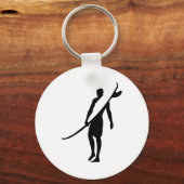 Porte-clés surfer1 (Recto)