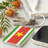 Porte-clés Suriname (Devant droit)