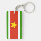Porte-clés Suriname (Dos)